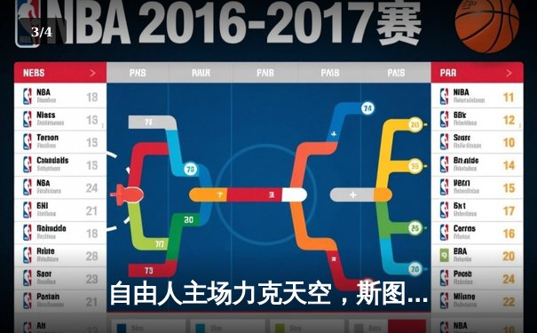 自由人主场力克天空，斯图尔特独揽31分率队豪取五连胜 - 3